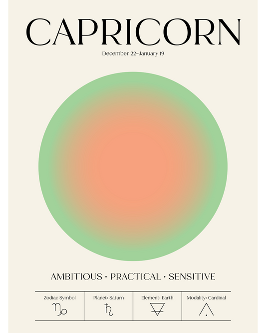 Aura Capricorn Art Print