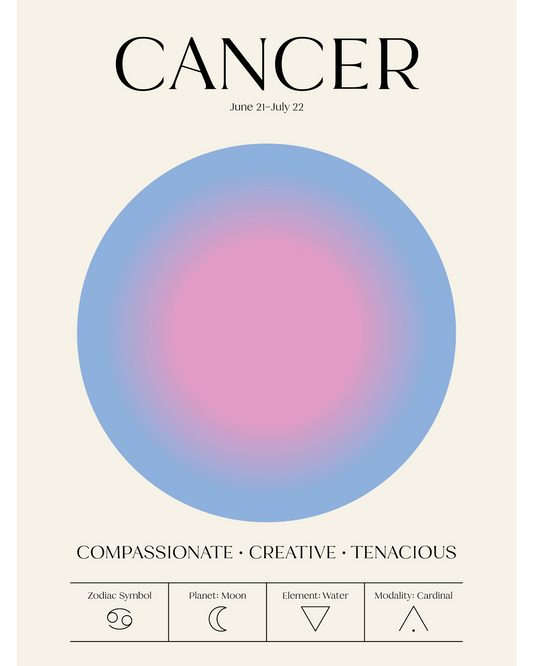 Aura Cancer Art Print